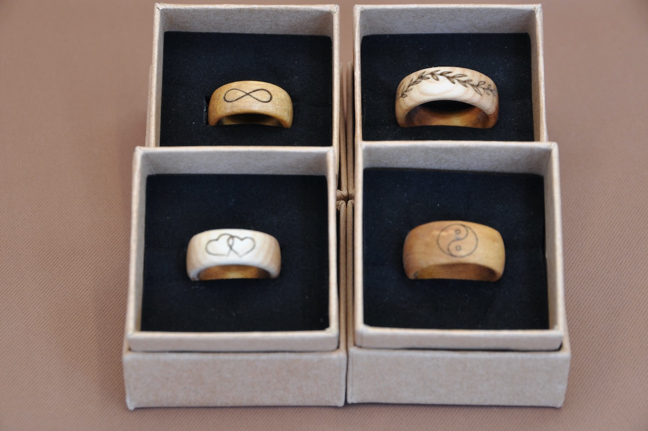 Ring Beschriftung